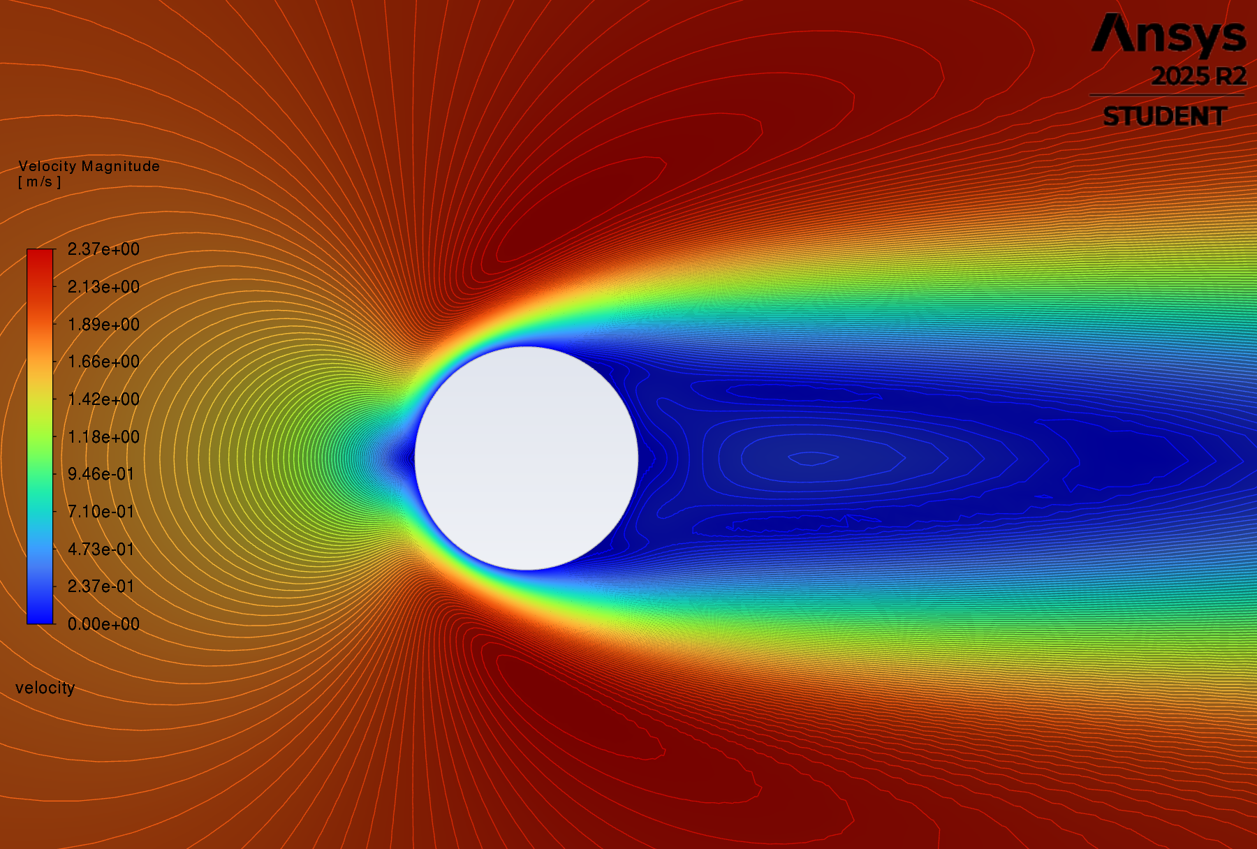 Symmetric steady velocity magnitude field around a cylinder at Reynolds number 40